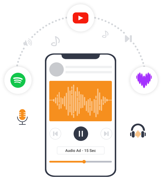Visualisierung für Digital-Audio-Werbung