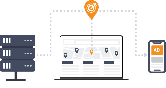 Geo-targeting process illustration