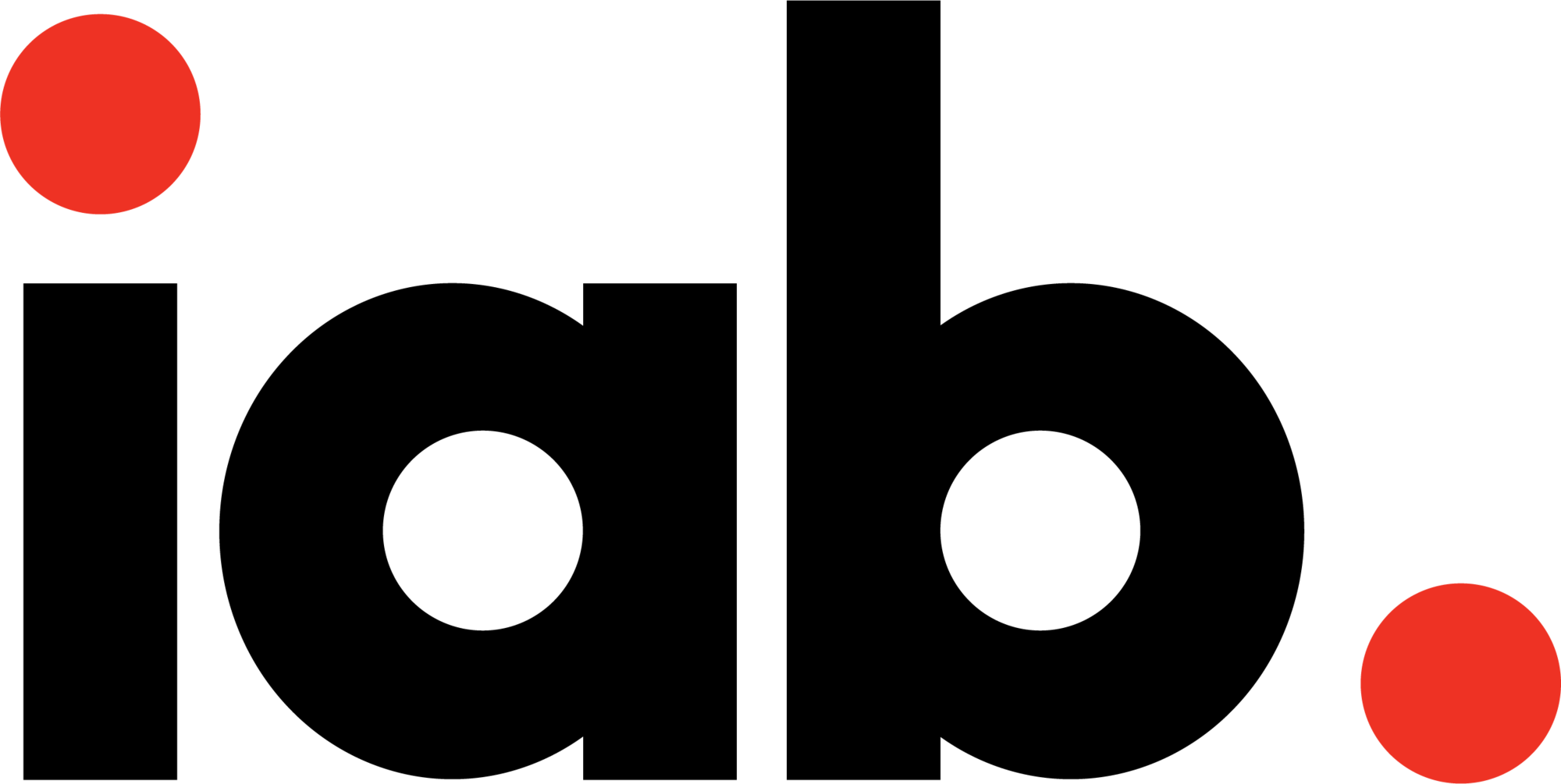 Mobile Ad Sizes