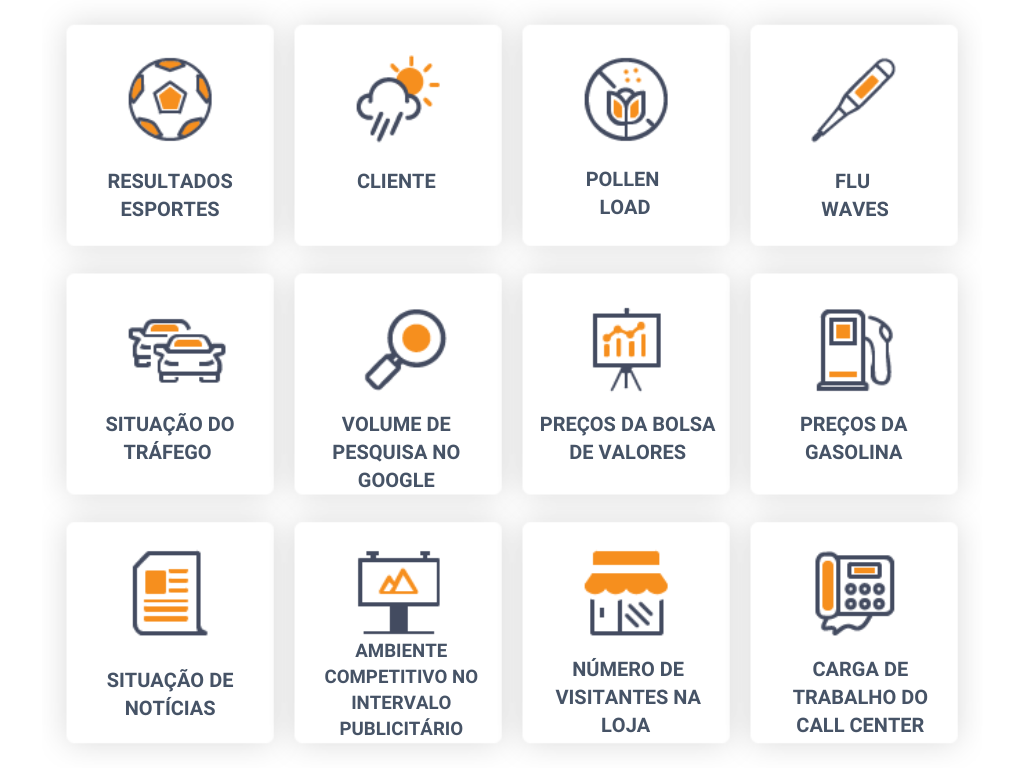 Segmentação para canais de multimédia lineares