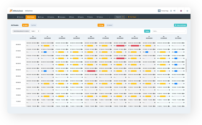 SSP, Ad Server and inventory management