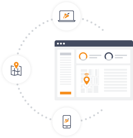 Utilisation indépendante du dispositif et du lieu