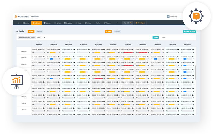 Optimisation des inventaires publicitaires