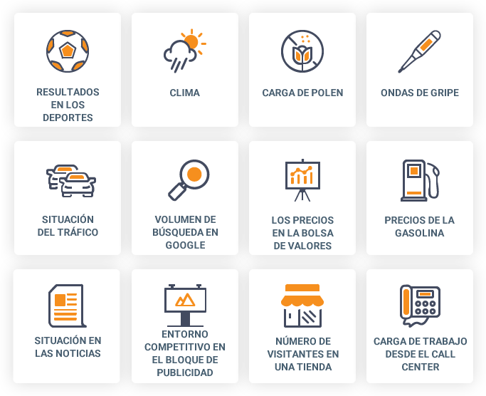 Segmentación para canales de medios offline