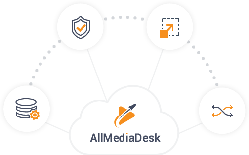 Sistema cloud scalabile